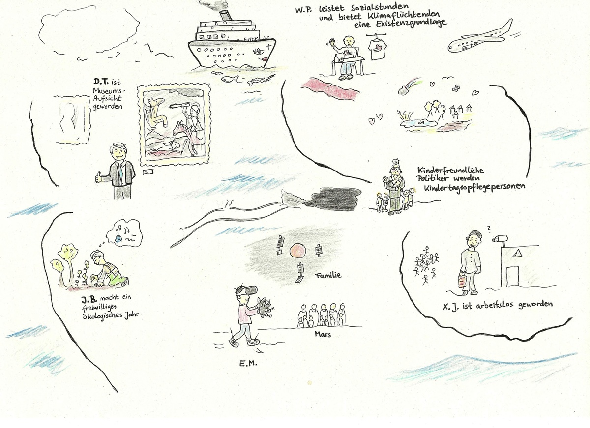 Eine Zeichnung mit verschiedenen Personen, die verschiedene Handlungen ausführen